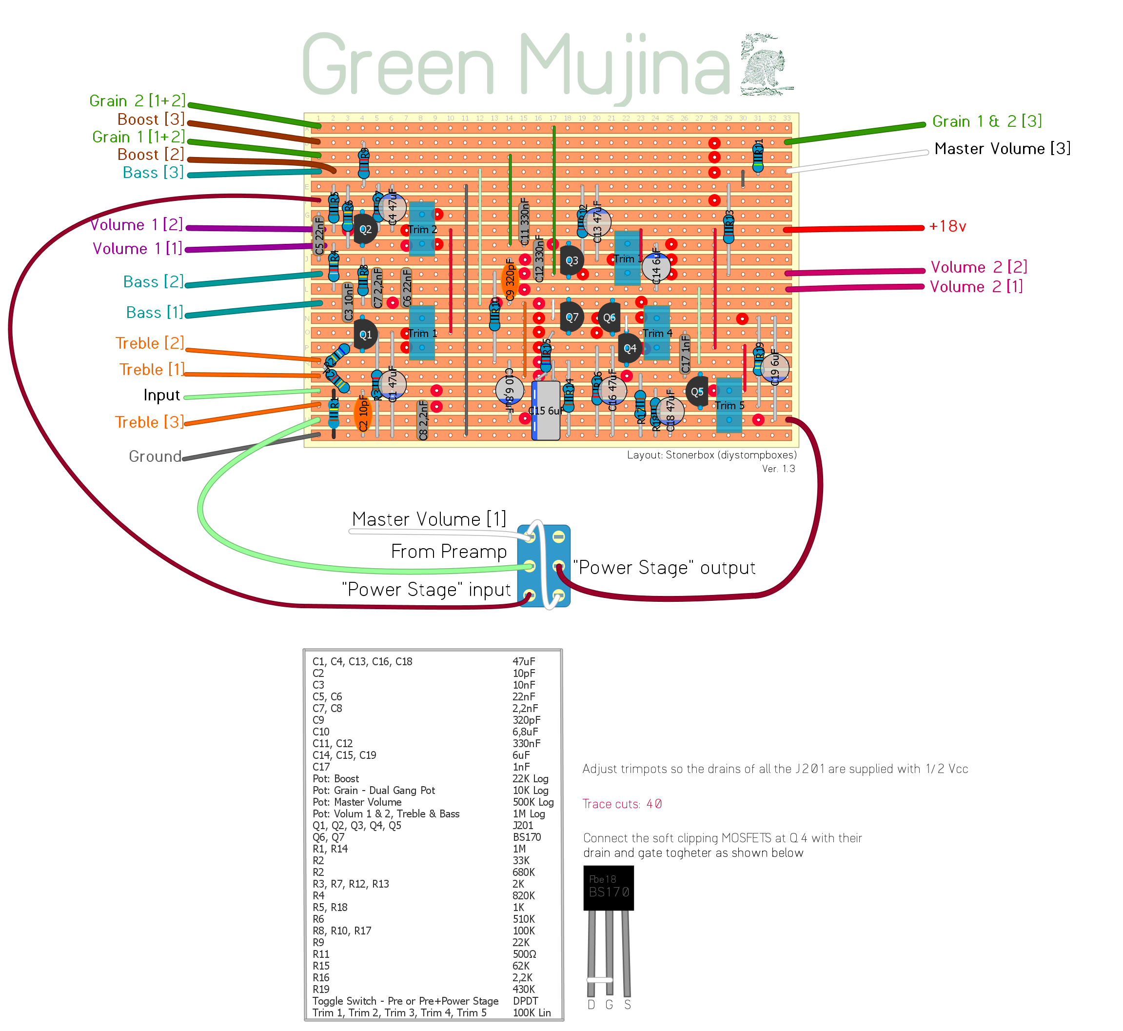 Green Mujina